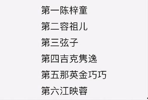 吃瓜爆料李沁邓伦,吃瓜群众热议恋情真相