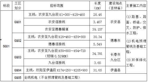 国产精品特级毛片一区二区三区