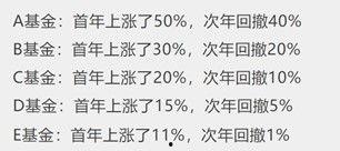 吃瓜校园爆料是真的吗,真相还是谣言？