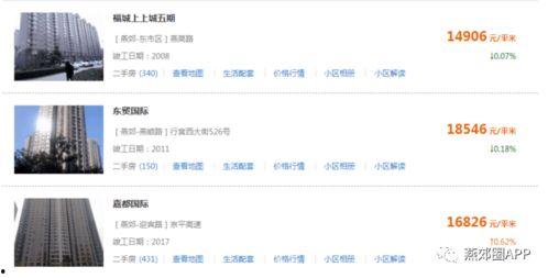 固安房产吃瓜最新事件爆料,最新吃瓜事件揭秘